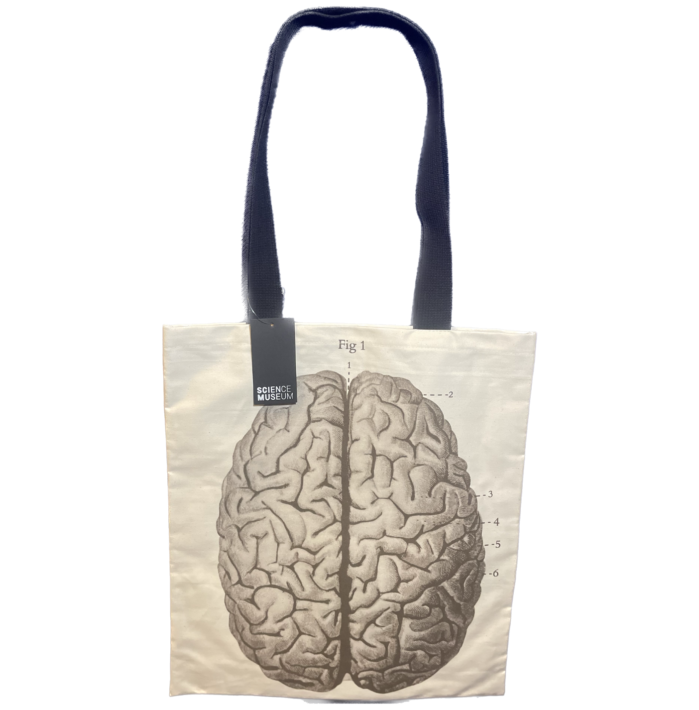 Science Museum - Brain tote bag